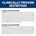 Hill's Science Diet Kitten Formula Wet Cat Food Variety Pack, 12-Pack