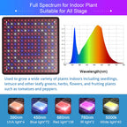 Uallhome 2 Pack LED Grow Light Panel Full Spectrum Lamp for Indoor Plants
