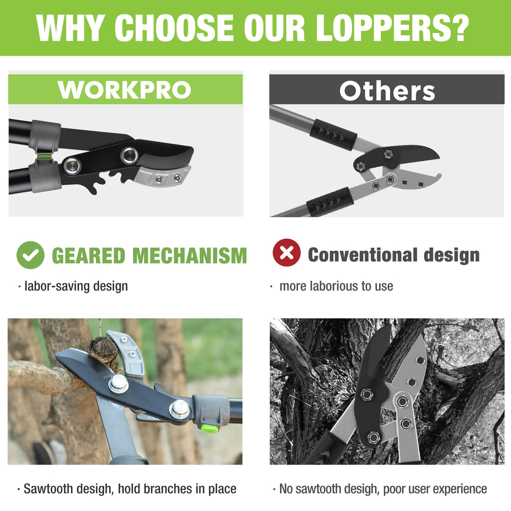 WORKPRO Extendable Anvil Lopper, 25"-37" Branch Cutter with Gear Mechanism