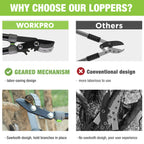 WORKPRO Extendable Anvil Lopper, 25"-37" Branch Cutter with Gear Mechanism