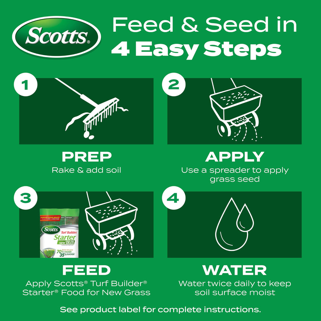Scotts Turf Builder Starter Fertilizer for New Grass, 15 lbs.