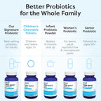 Klaire Labs SFI Health Ther-Biotic Kids Chewable Probiotic - GI Health + Immune Support for Kids - Chewable 25b CFU Lactobacillus + Bifidobacterium - Hypoallergenic, Dairy-Free (60 Tablets / 2 Pack)