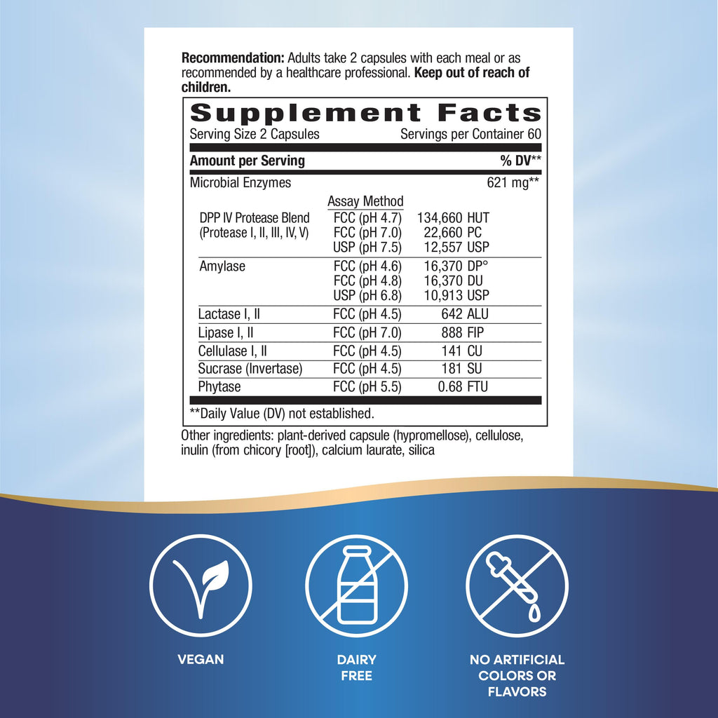 Enzymatic Therapy Gluten Defense, Gluten & Casein Targeted Digestive Enyzmes, 120 VCaps (Packaging May Vary) (Pack of 2)