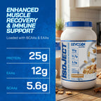 Evogen Isoject - Whey Protein Isolate | Ultra-Pure Whey Protein Powder with Ignitor Enzymes, BCAAs, and EAAs | Enhanced Absorption & Recovery | Cinnamon Crunch | 26 Servings