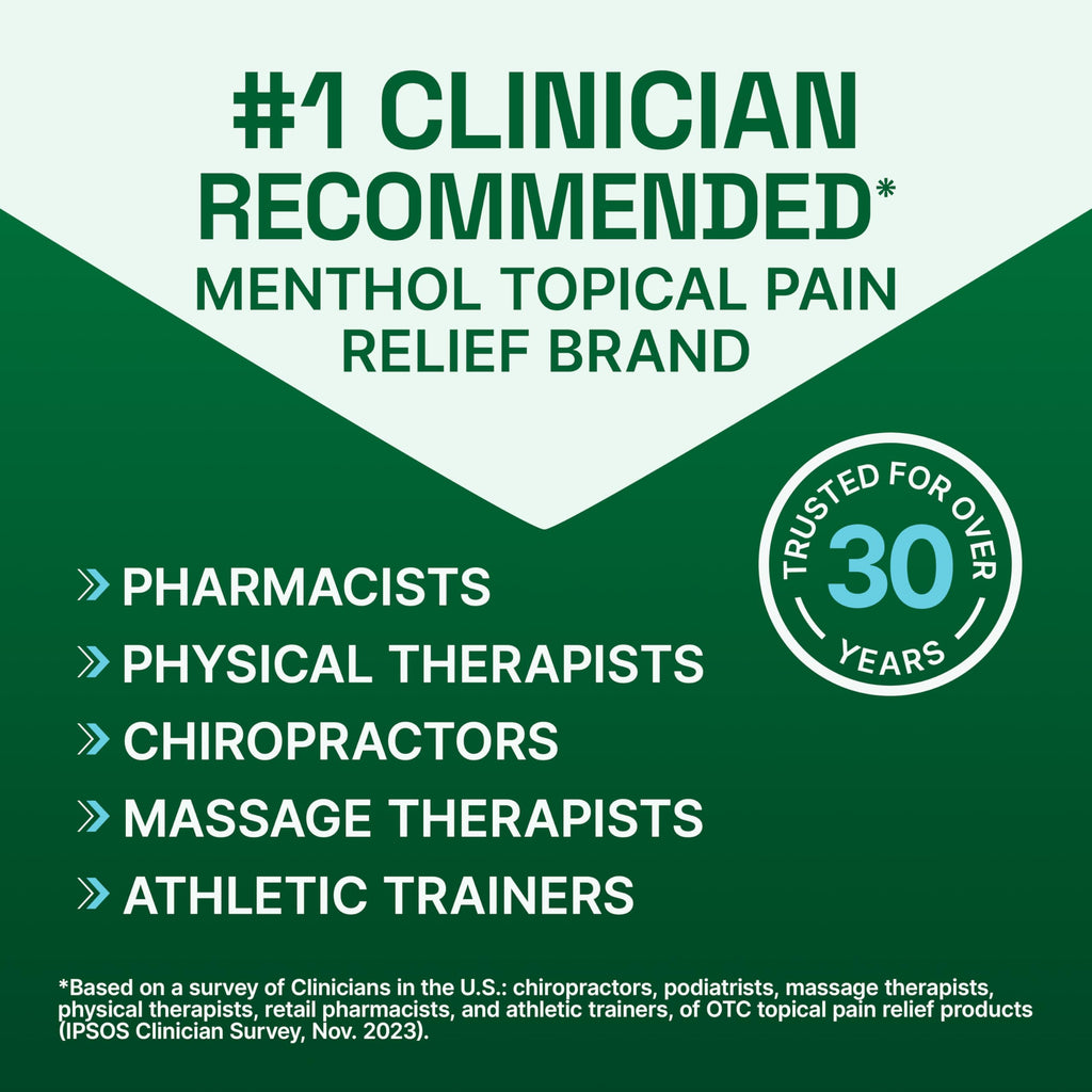 Biofreeze Gel Pain Relief, Knee & Lower Back Pain Relief, Arthritis Pain Reliever, Sore Muscle Relief, Neck Pain Relief, Cooling Joint Pain Relief, Colorless Menthol Gel 32 Fl Oz