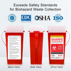 Sharps Container Small - Sharps Containers for Home Use and Labs - Portable Needle Disposal and Travel Size Biohazard Bin - 2 Quart (Pack of 3)