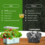 Ahopegarden Indoor Garden Hydroponics Growing System: 10 Pods Kit with LED