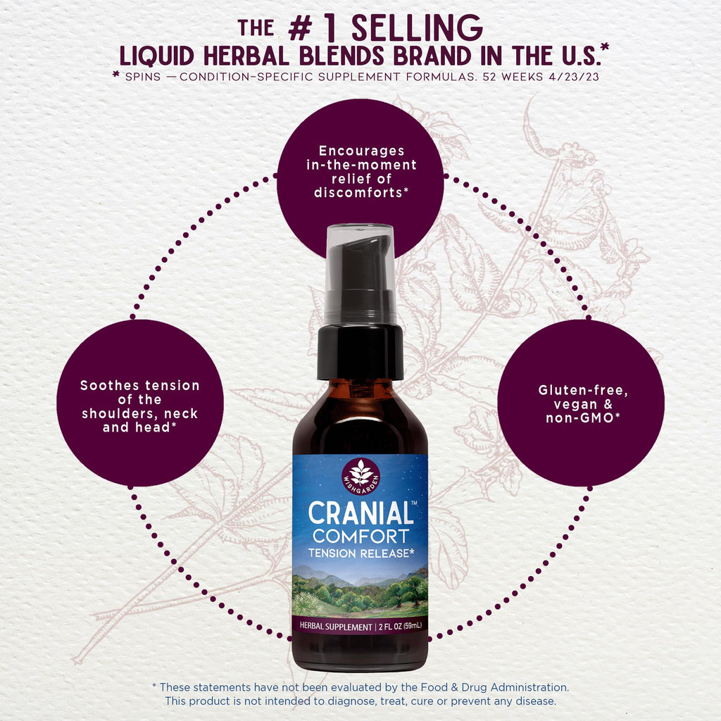 WishGarden Herbs Cranial Comfort Tension & Headache Relief Liquid Tincture, Organic White Willow Bark, Skullcap, Wood Betony & Lavender, Natural Muscle Relaxer for Head, Neck & Shoulder Tension, 4oz