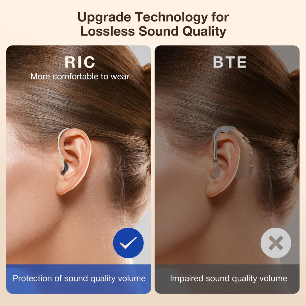 Hearing Aids for Seniors Rechargeable with Noise Cancelling, Hearing Amplifier with 5 Levels of Volume Adjustmen, Simple to Operate and Hear Clear Sound