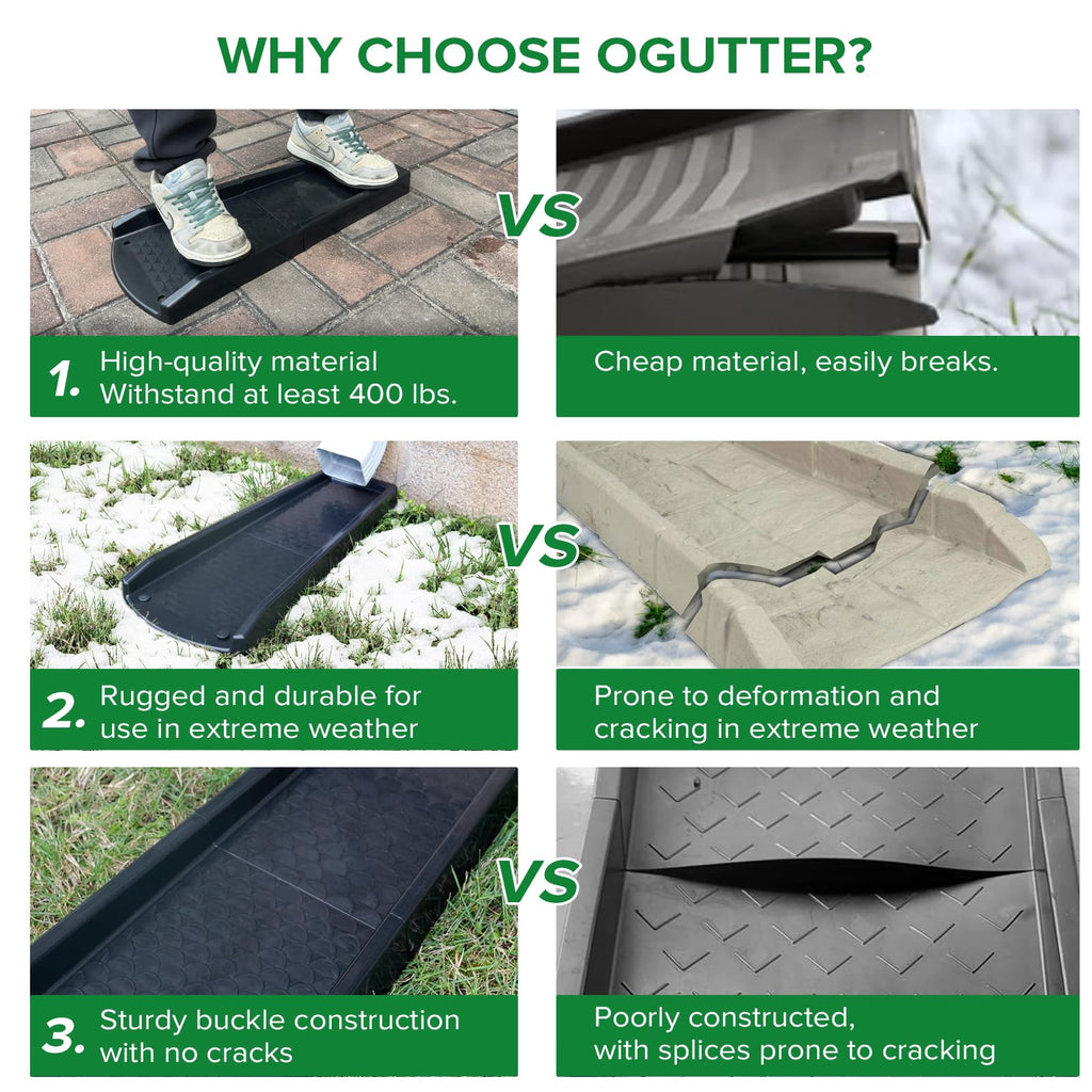 Ogutter Splash Blocks for Gutters Downspouts, 24" Downspout Extensions for Rain Water Drainage, Thickened Gutter Splash Guard with Fixing Piles(1 Pack, Black)