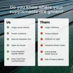 Nutrex Hawaii BioAstin Hawaiian Astaxanthin - 12mg, 90 Softgels - Farm-Direct Premium Antioxidant Supplement to Support Eye, Skin, Joint & Immune System Health - Non-GMO & Gluten-Free