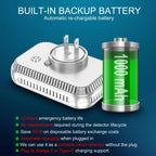 HAKINAKU Plug in 6in1 Smoke & Carbon Monoxide Detector & Combustible Natural Gas Combination Builti-in Backup 1000mAh Battery & HD Screen [Temp Humidity Sensors] for Home Kitchen Hotel (1Pack, White)