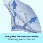 Medline Ultrasorbs Advanced Extra Strength Drypads, 30" x 36", 70 Count, Super Absorbent Disposable Pads, Incontinence Bed Pads, Chucks Bed Pads, Elderly, 350 lb Repositioning Capacity