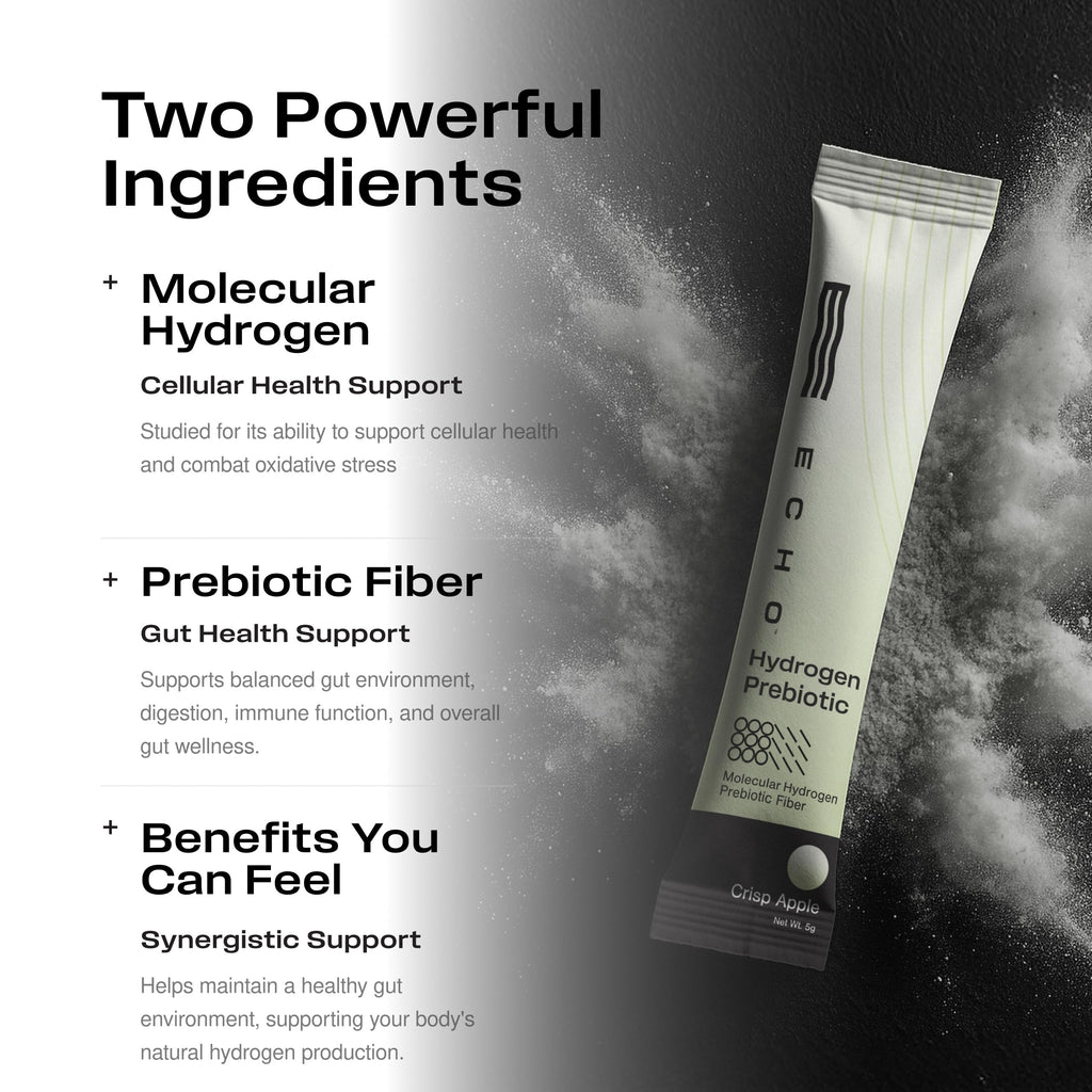 Echo Molecular Hydrogen Drink Mix - 16 PPM - On-The-Go Gut Health Mix for Instant Hydrogen Water with Magnesium + Prebiotic Fiber - Crisp Apple Flavor - 30 Count