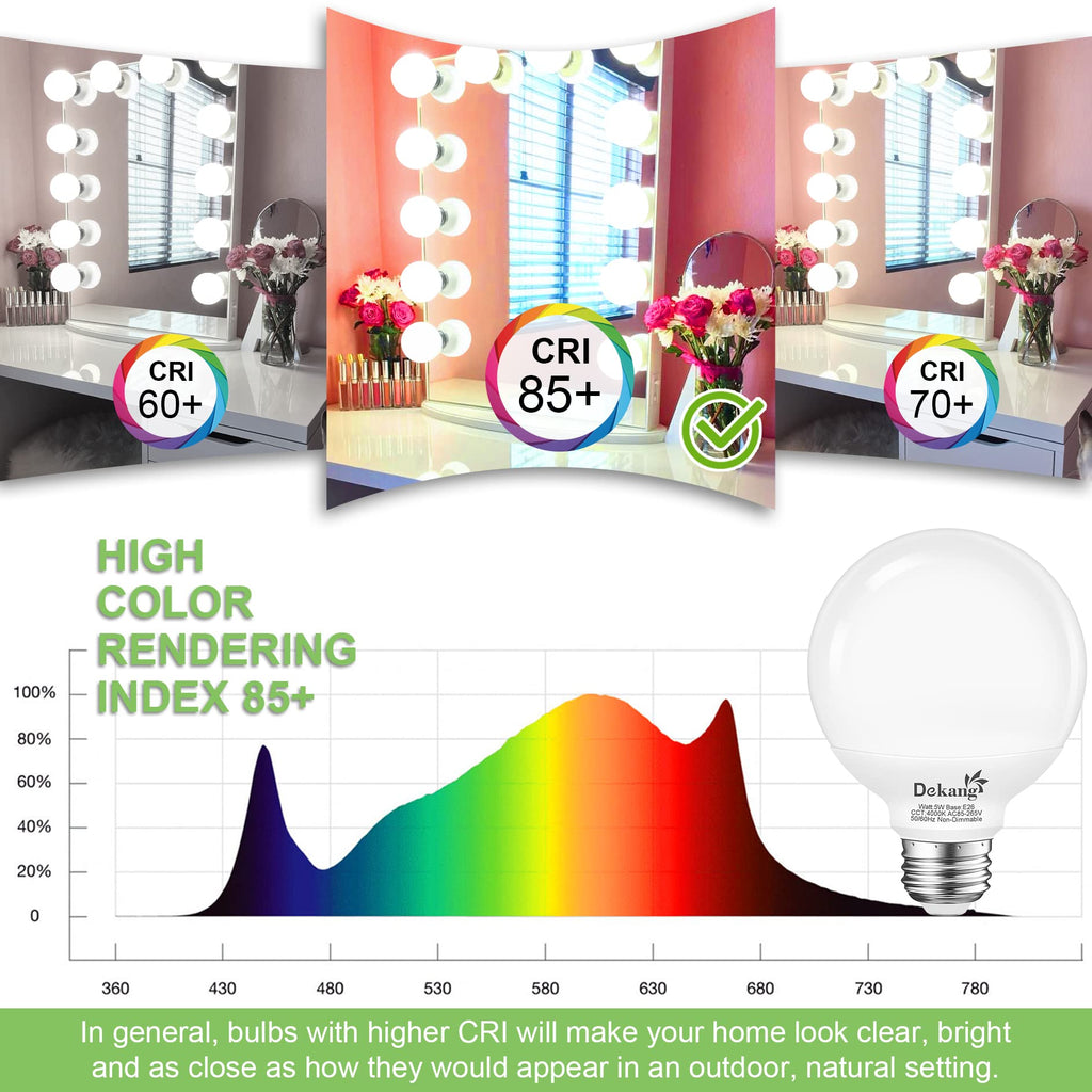 Dekang 8-Pack LED Vanity Light Bulbs for Bathroom 4000K Natural Daylight, E26 Base Globe 60W Incandescent Equivalent, 5W Round Light Bulbs for Vanity Mirror, 500LM, Non-dimmable