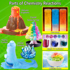 UNGLINGA 272 Experiments Science Kit for Kids, Chemistry Set, S.T.E.M Toys Boys Girls Birthday Gifts, Volcano, Crystal, Magic, Physics Lab Educational Learning Project