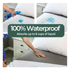 Hygge Sheets®️ Organic Washable Incontinence Bed Pads with Tucks - 100% Waterproof Reusable Mattress Protector Underpads - Rayon derived from Bamboo - Queen