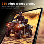 PandaShield 2 Pack for iPad 11th Gen A16/10th Gen 11/10.9" Screen Protector