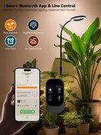 GLOWRIUM Smart Grow Light for Indoor Plants, Full Spectrum LED Plant Light