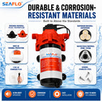 SEAFLO 33 Series 110V/115V AC Fresh Water Pump, 3.3 GPM 45 PSI Self-Priming Pressure Pump with Smart Pressure Switch, Automatic Demand Pump for RV, Caravan Marine Boat Industrial Use, 4-Year Warranty