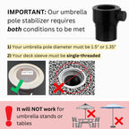 Kraemer Plastics Umbrella Pole Stabilizer reducer threaded adapter insert for Baja Deck Pool Sleeves (Light Gray)