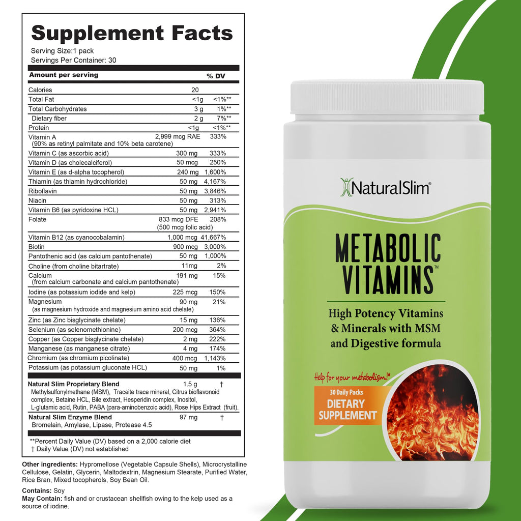 NaturalSlim Metabolic Vitamins, Multivitamin for Women & Men, Supports Energy, Metabolism & Nutrient Absorption with Digestive Enzymes, Womens Multivitamin with B-Complex & Niacin 1 Pack