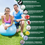 Magnesium Supplement with 9 Forms of High Absorption Magnesium Glycinate, L-threonate, Citrate, Malate and More for Muscle, Brain Support, Non-GMO, Gluten & Soy Free, 60 Capsules