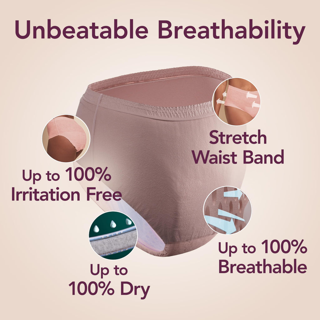 Depend Silhouette Adult Diapers, Incontinence & Postpartum Bladder Leak Underwear for Women, Maximum Absorbency, Large, Pink, 12 Count, Packaging May Vary