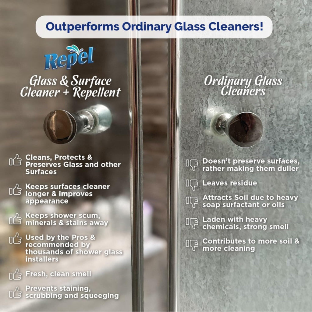 Clean-X REPEL Glass & Surface Cleaner 32 fl. oz. - Cleans & Repels water spots and dirt on glass, mirror, tile and multi surface by UNELKO (2)
