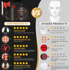Onisdin Red Light Therapy Mask Set Black