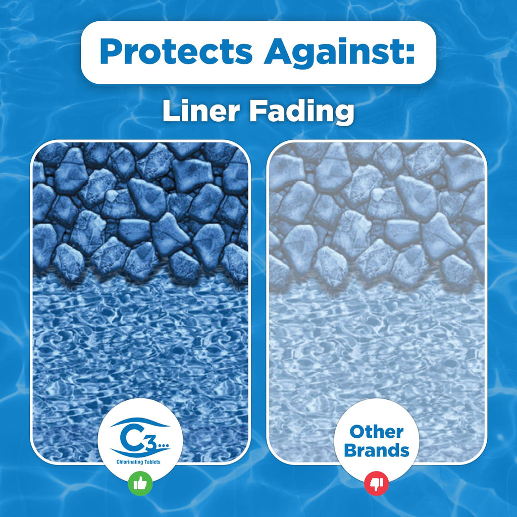 C3… 10 lbs. 3" Stabilized Chlorine Tabs for Swimming Pools | Easy to Use for Above Ground or Inground Pool | Slow Dissolving Individual Chlorinating Tablets | 10 Pound Bucket