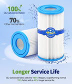 KimFilter Universal Type A/C Pool Filter Cartridge Replacement (4-Pack) – Compatible with 1000GPH Above-Ground Pool Pumps Using Type A or C Filter, Reusable Cartridge with Superior Filtration Delivery