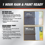 DAP Dynaflex Ultra Advanced Exterior Sealant, Light Gray, 10.1 Oz (7079818219) (Pack of 12)