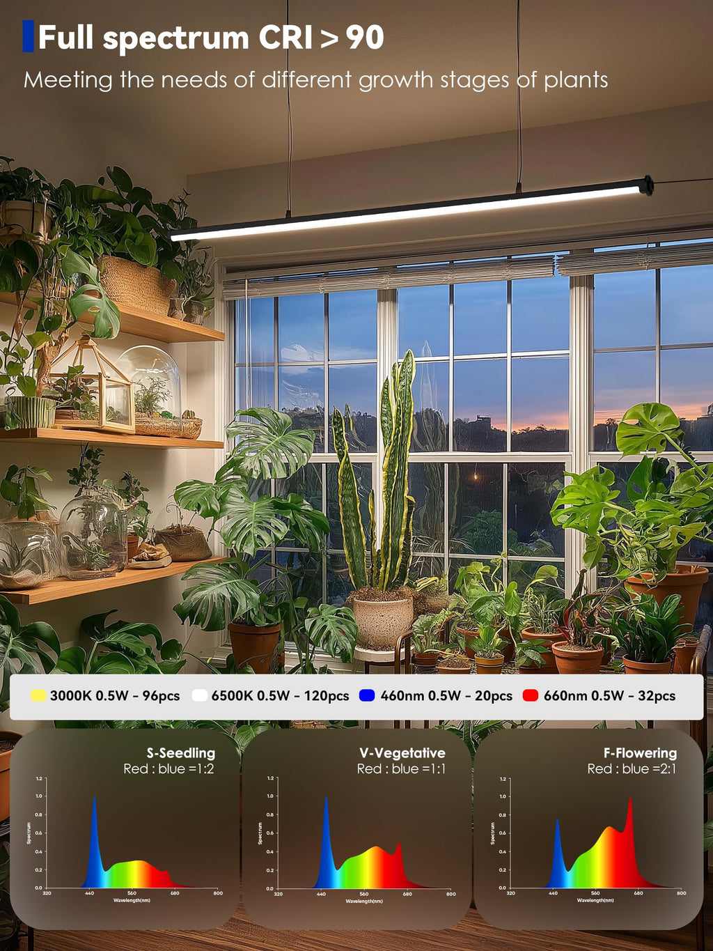 GLOWRIUM 60in Standing Grow Light, Vertical Grow Lights for Indoor Plants