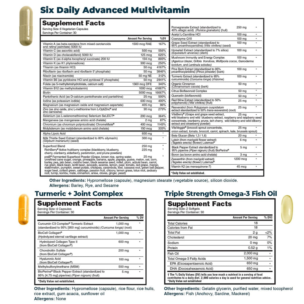 Nature's Lab Daily Vitamin Packs for Men & Women - Multivitamin + Triple Strength Omega 3 Fish Oil + Turmeric Joint Support Gold Ultimate Wellness Pack - 60 Packets