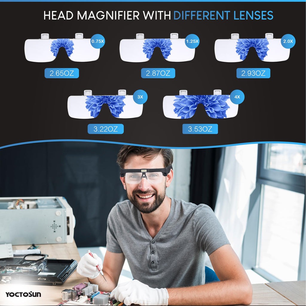 Magnifying Glass with Light, Magnifying Glasses with 5 Detachable Lenses 0.75X-4.0X, Rechargeable Magnifier Headset with 3 LED Lights, Head Magnifier Glasses for Close Work Crafts Jewelry Hobbies