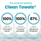 Clean Skin Club Blemish Control Clean Towels® XL, Compostable Face Towels, Light Exfoliation for Oily Skin, Eczema Association Accepted Disposable Face Towelette, Makeup Remover Dry Wipes, 50 count