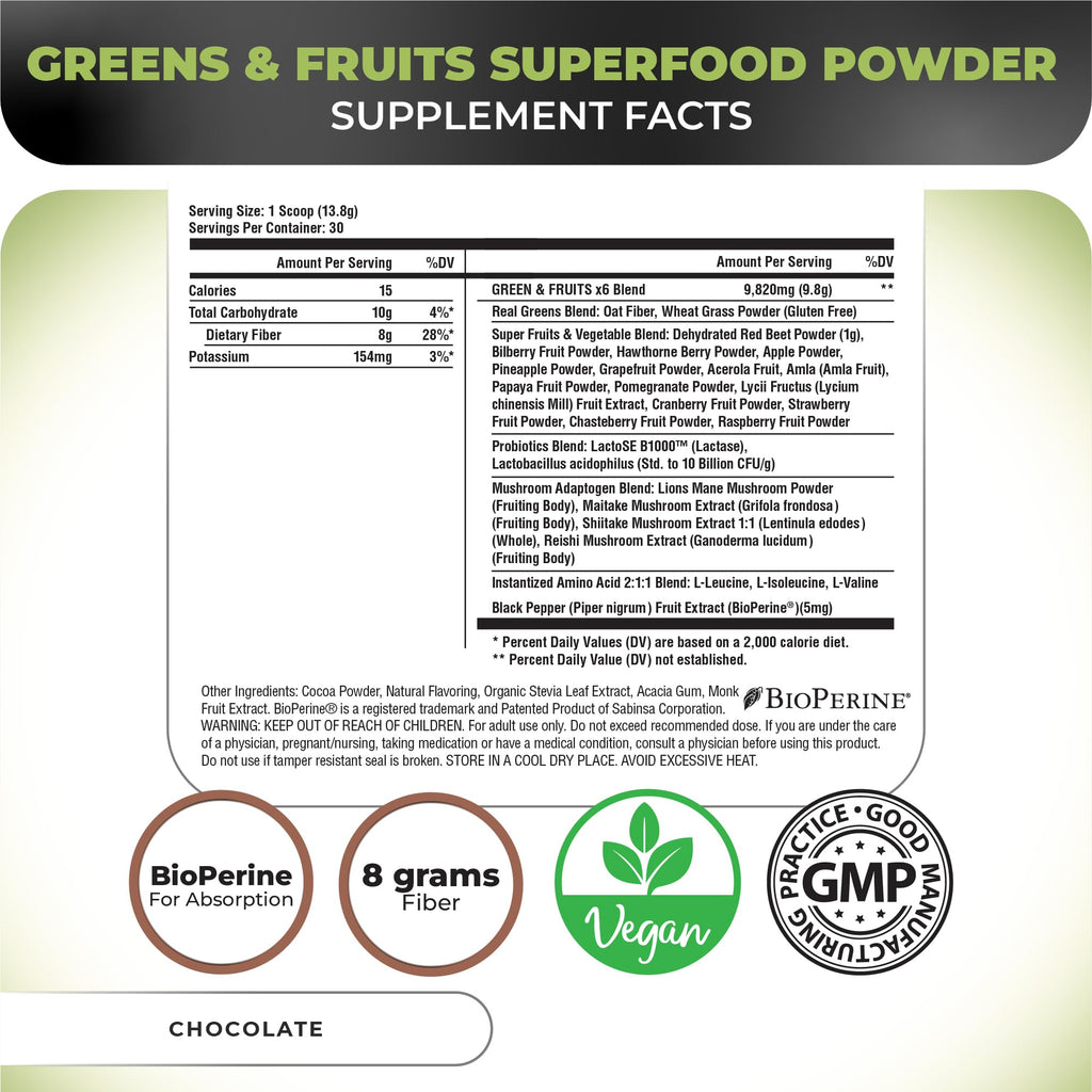 Nutrology Greens & Fruits Powder-Naturally Sourced Fruits, Vegetables, Beet Powder & Mushroom Blend, Probiotics, Digestive Enzymes, Fiber, Antioxidants, Immune Support, Gluten Free - Chocolate
