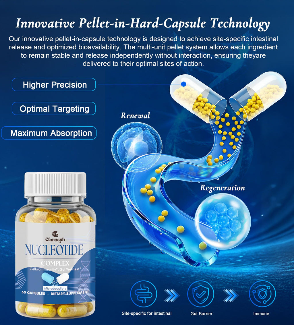 Clarusph Immunity* Supplement, Immune* Nucleotide Complex Blend 400mg Including AMP, CMP, GMP, UMP, Nucleo Immune*, 120 Capsules