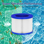 vkolim Hot Tub Replacement Filter Cartridges - Compatible with All RELXTIME, ALEKO, Wejoy, Aquaspa Hot Tub More - Screw-in Spa Filters for Inflatable Hot Tubs & Massage Pools (4 Pack)