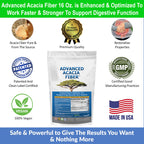 Advanced Acacia Fiber Powder 16oz Organic Soluble Fiber Leaky Gut Repair Powder. Natural Supplement for Gut Health, Regularity, Digestive Rejuvenation