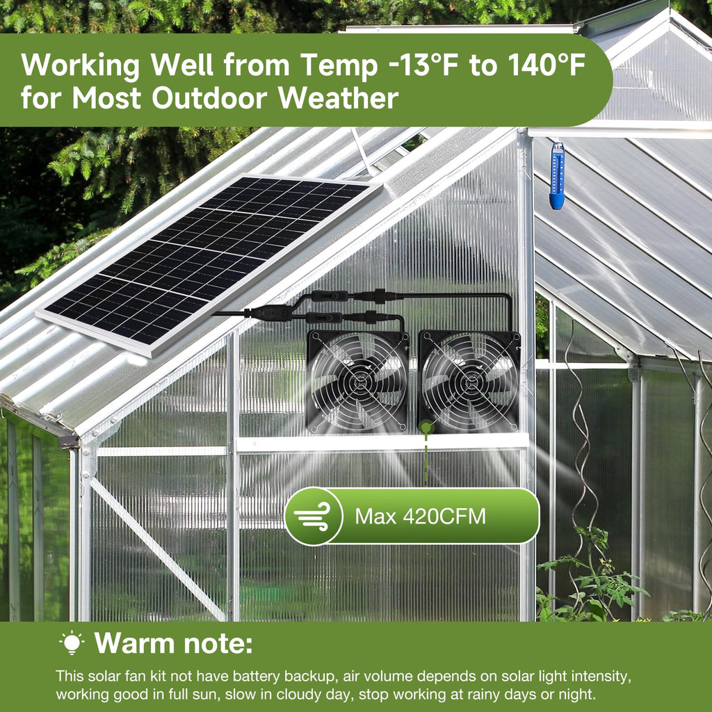 Roodike 5.5" Waterproofed Solar Powered 2 Fan Kits for Chicken Coop Shed
