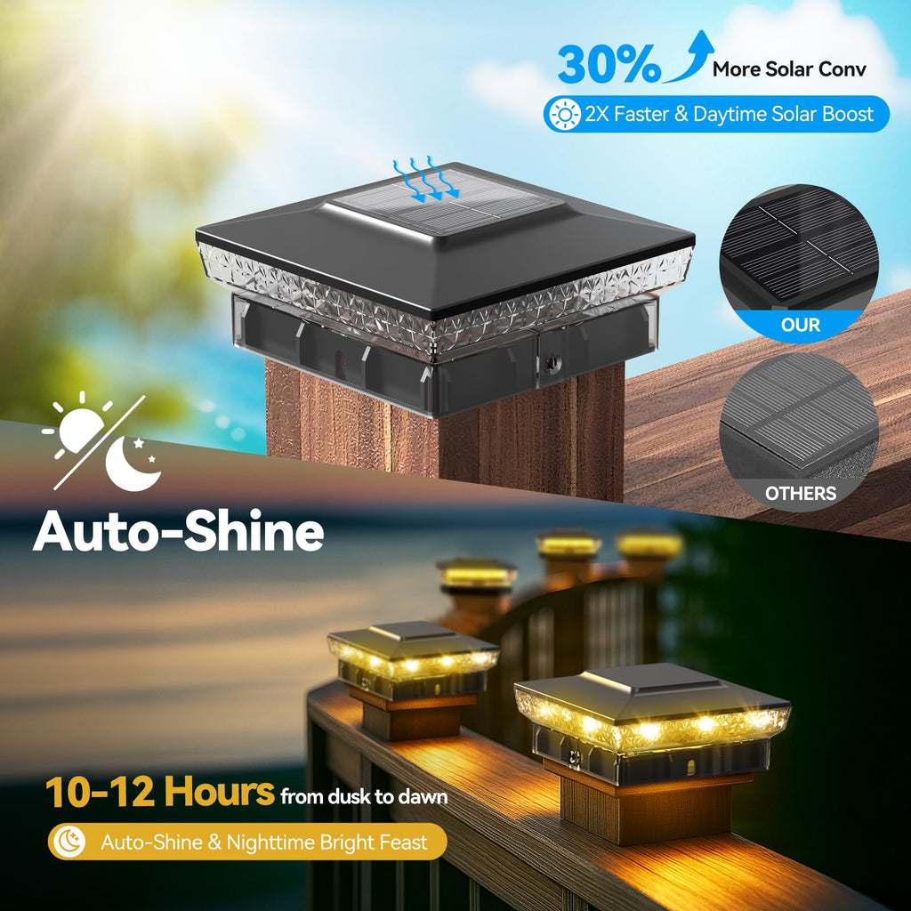 KEILAIMO Solar Post Cap Lights, 2 Pack Upgraded Outdoor Deck Fence Post Solar Lights for 4x4 5x5 Wood/Vinyl Posts, IP65 Waterproof, 10-12 Hours Warm/Cool White Glow for Garden/Patio/Porch - Black