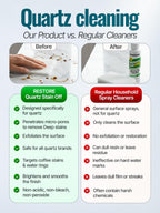 Quartz Stain Off – Quartz Countertop Stain Remover Cream & Deep Cleaner | Removes Coffee, Water, Grease & Food Stains | Non-Abrasive, Scratch-Free