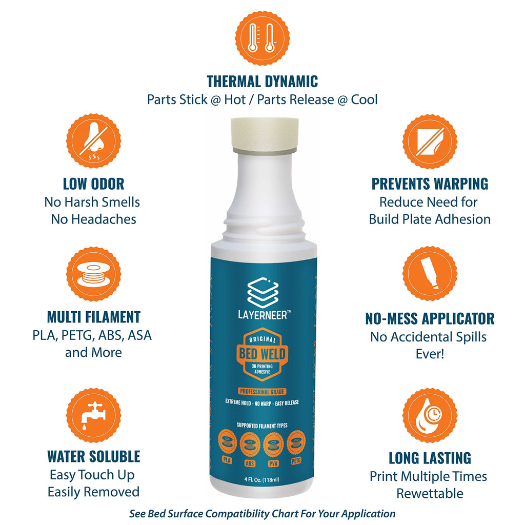 3D Printer Adhesive Glue Bed Weld Original, Strong Grip Reduces Warping for ABS, ASA, PLA, and PETG Filament on Compatible Build Plates, 118ml, 4 fl oz