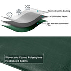 Patiobay Tarp 20x20 Feet, 16 Mil Large Waterproof Tarps Heavy Duty with Brass Grommets, Thick Plastic Tarp, UV Resistant Tear&Fade Resistant, Reinforced Edges for Outdoor Pool Car Camp Tent