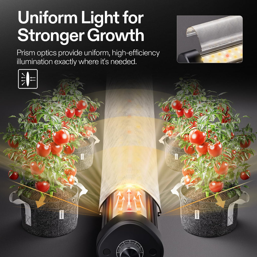 VIVOSUN LumaRay Under Canopy Grow Light, Full Spectrum Dimmable LED Grow Lights for Grow Tents, Greenhouses, SGS Compatible, 100W, 3.28 ft, 1 Pack