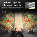 VIVOSUN LumaRay Under Canopy Grow Light, Full Spectrum Dimmable LED Grow Lights for Grow Tents, Greenhouses, SGS Compatible, 100W, 3.28 ft, 1 Pack