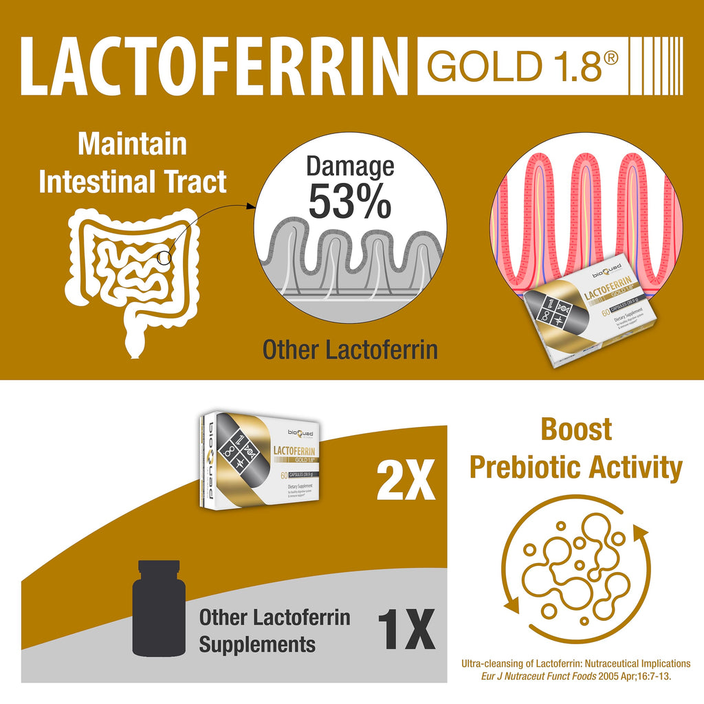 bioQuad Lactoferrin Gold 1.8 - for Immune Support, Digestive Health, and Iron Absorption - Lactose-Free, Gluten-Free, Non-GMO (60 Count)