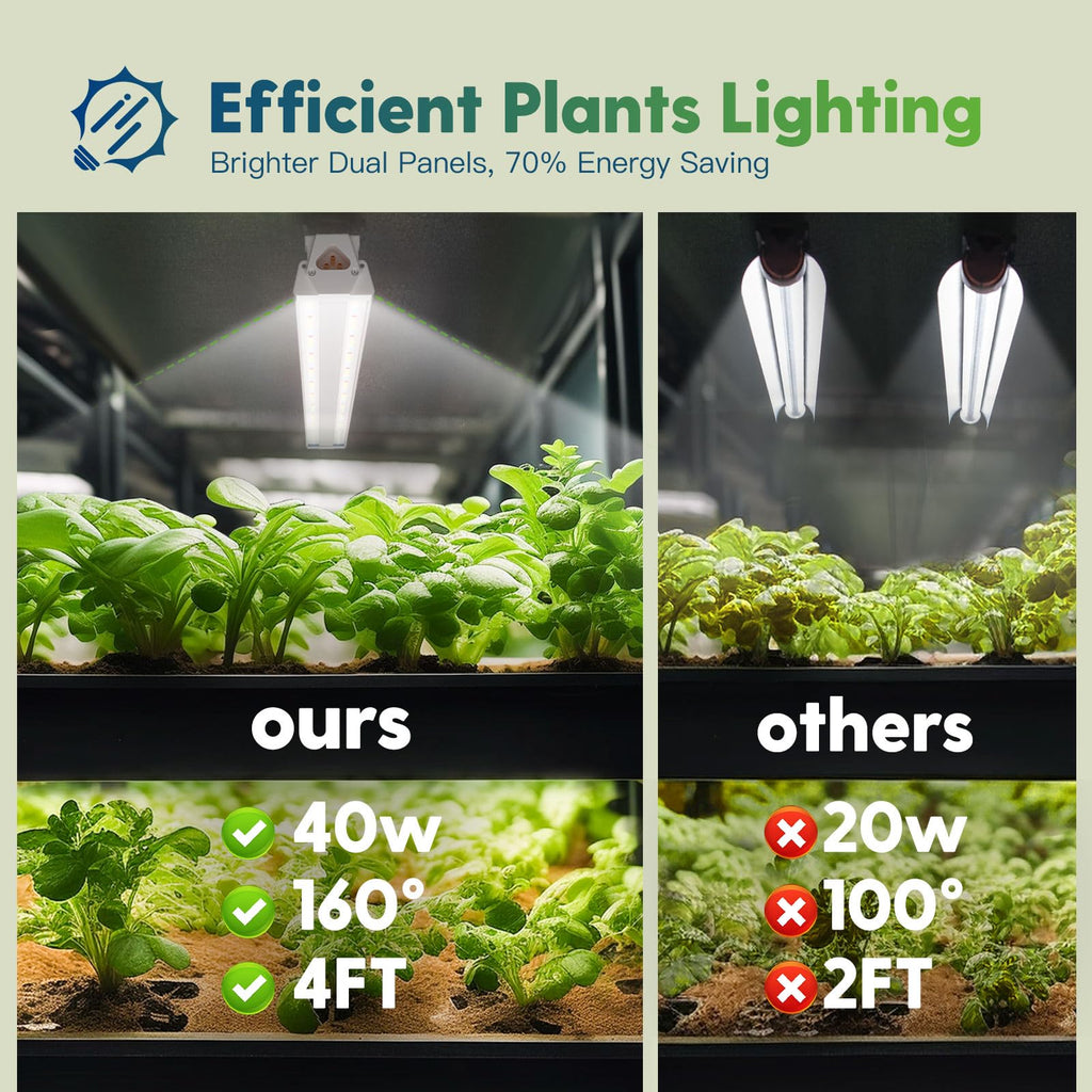 FREELICHT 2Pack 4FT Grow Light for Indoor Plants, 40W=250W, Full Spectrum